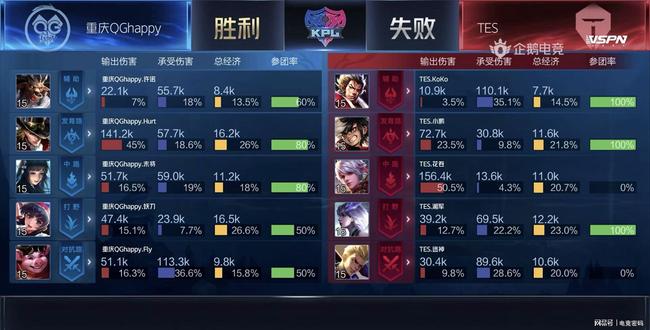 内马尔与姆 内马尔与姆