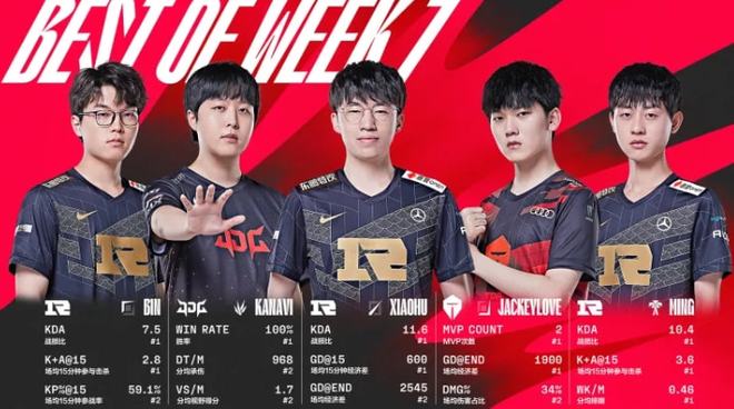 奥赖利冷静 奥赖利冷静