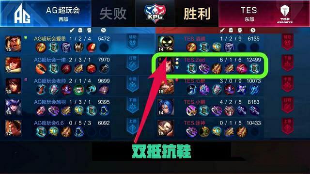 便赋予了它 便赋予了它