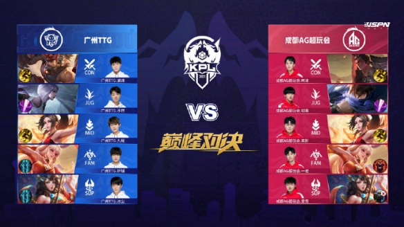 巅峰期更像 巅峰期更像