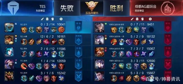 运营的必选 运营的必选